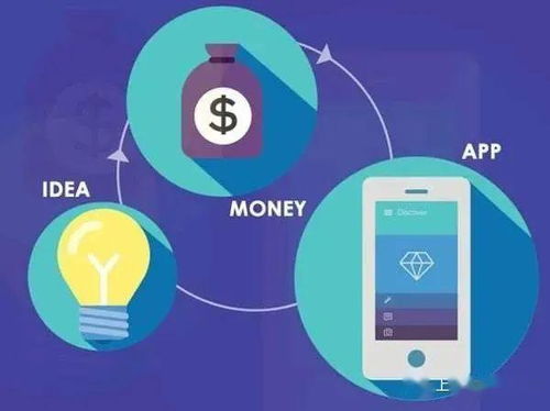 信校招生 為夢(mèng)想插上信息技術(shù)的翅膀，開(kāi)啟移動(dòng)互聯(lián)網(wǎng)APP技術(shù)開(kāi)發(fā)之旅